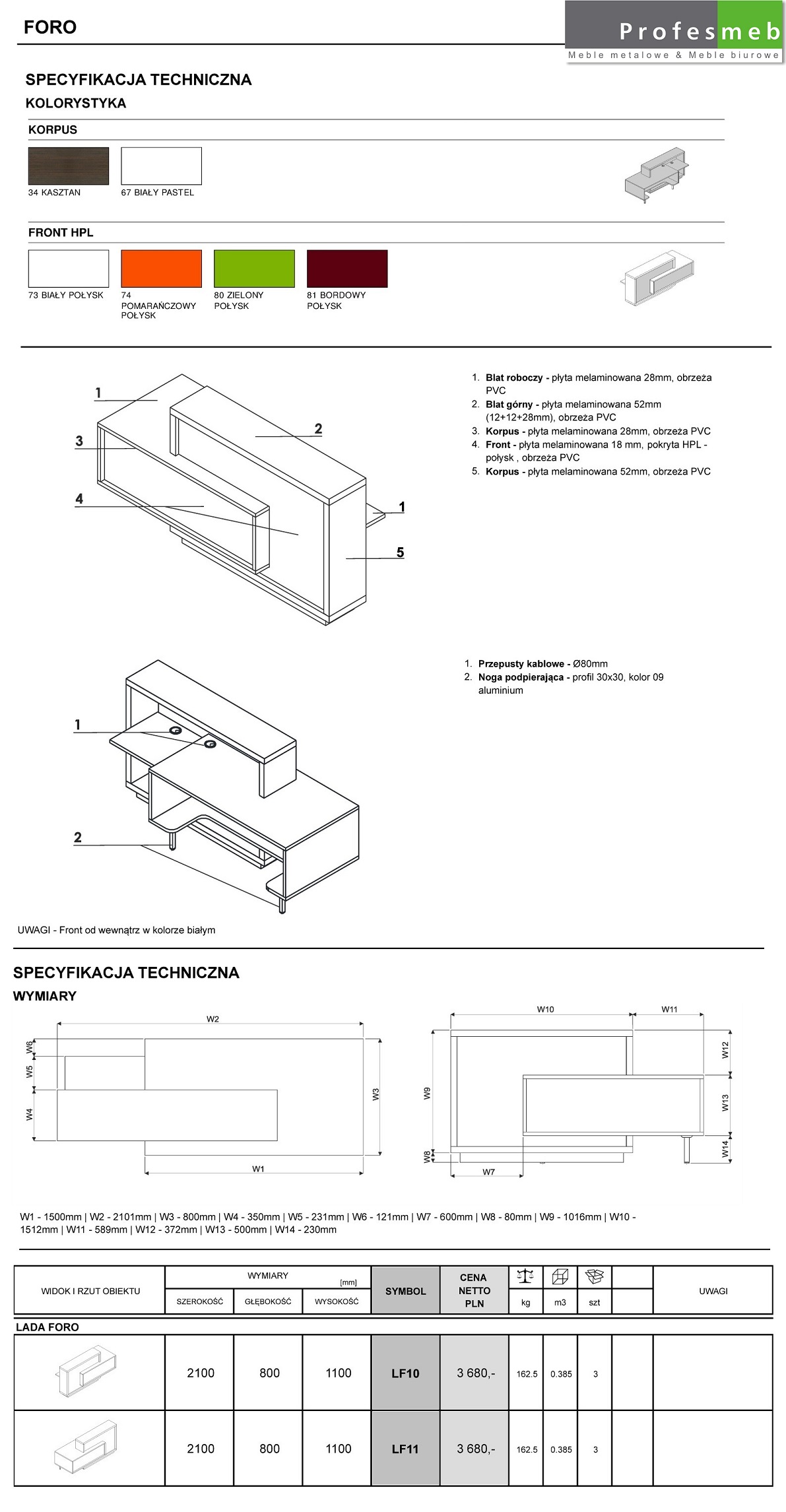 Lady Recepcyjne FORO specyfikacja techniczna,MDD,Profesmeb Lady Recepcyjne FORO specyfikacja techniczna,MDD,Profesmeb
