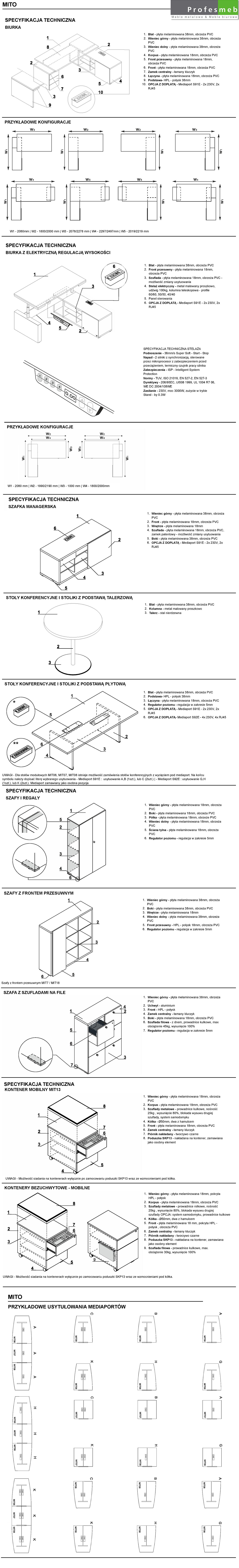 Meble gabinetowe MITO MDD,Profesmeb - Dane techniczne Meble gabinetowe MITO MDD,Profesmeb - Dane techniczne